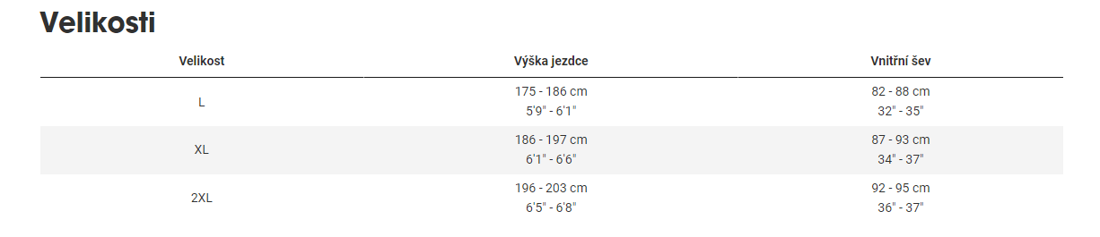 TREK District+ 4 400Wh