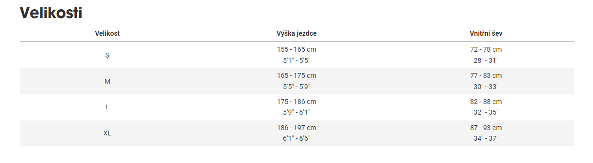 TREK District+ 4 Lowstep 545Wh