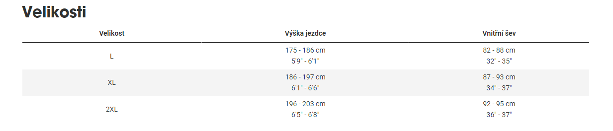 TREK District+ 5 800Wh