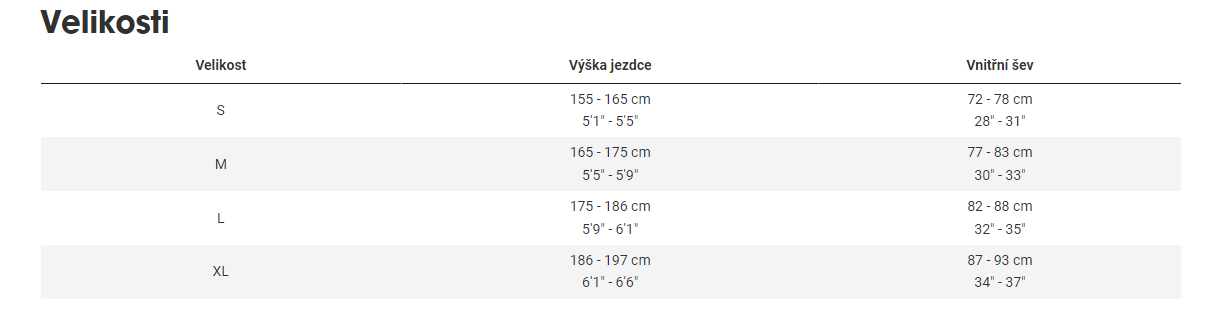 TREK District+ 5 Lowstep 400Wh