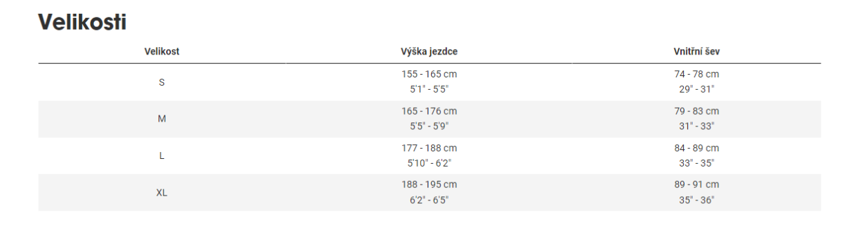 TREK Slash+ 9.9 X0 AXS T-Type