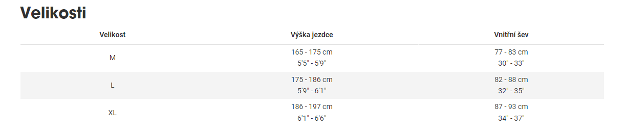 TREK Verve+ 4 400Wh