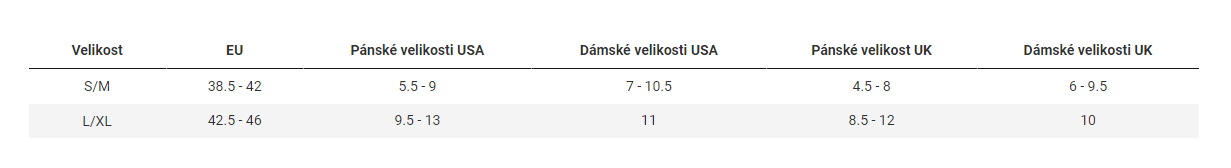 TREK Windshell návleky na špičky bot